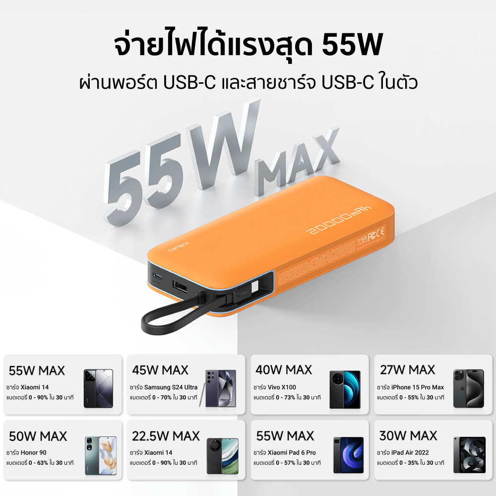 แบตเตอรี่สำรอง CUKTECH AURA PB200N 20000 MAH CE สีขาว จ่ายไฟรวมสูงสุด 55W_2
